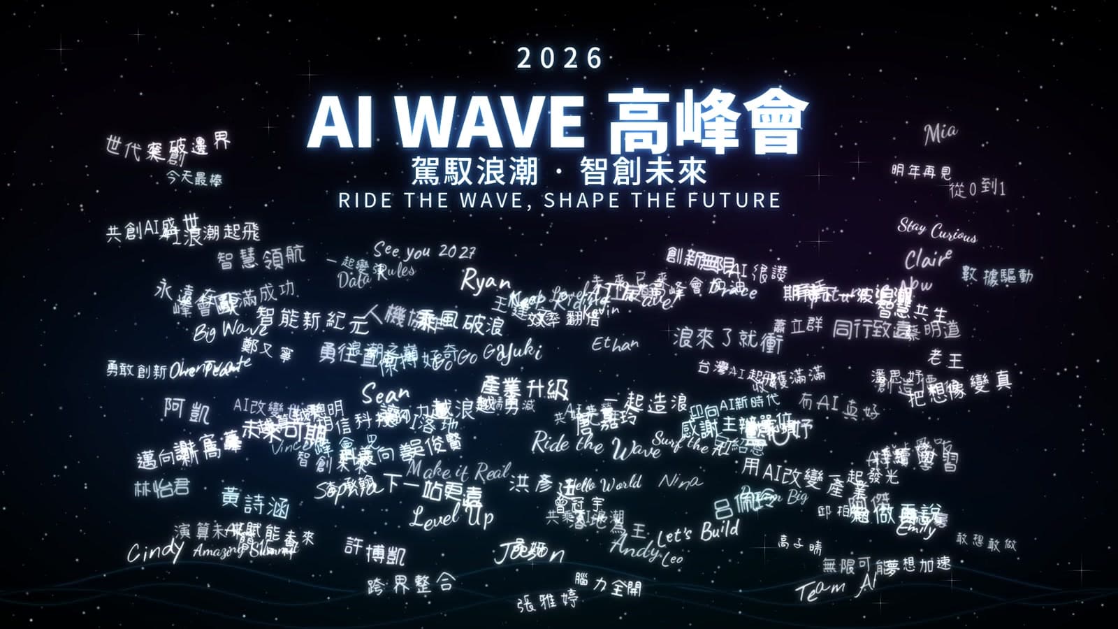 電子簽名牆