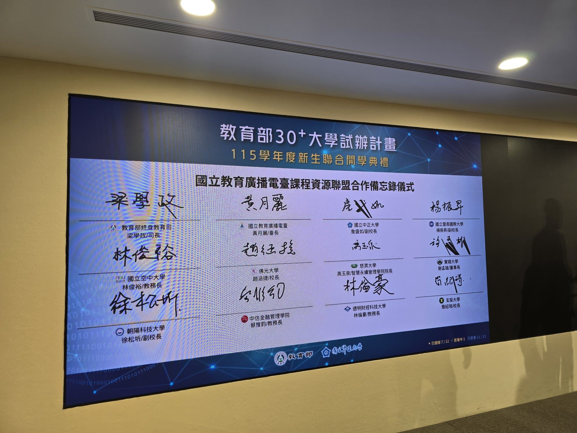 大螢幕特寫:完成的 12 個簽名與姓名職稱