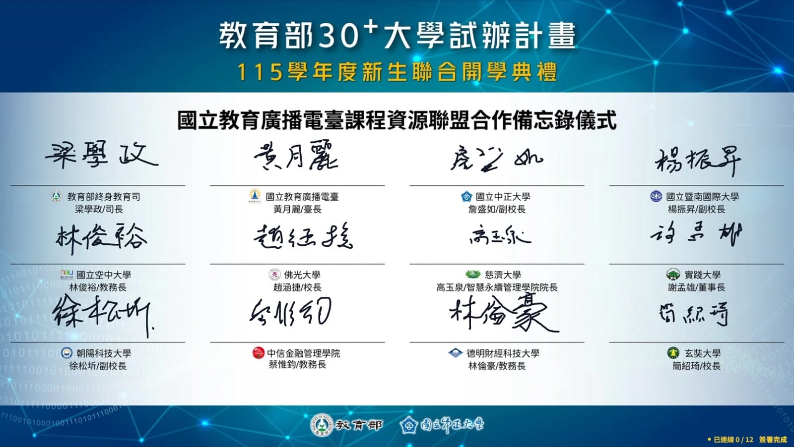 大螢幕訊號畫面:3×4 共 12 格,每格有簽名、姓名、職稱與單位